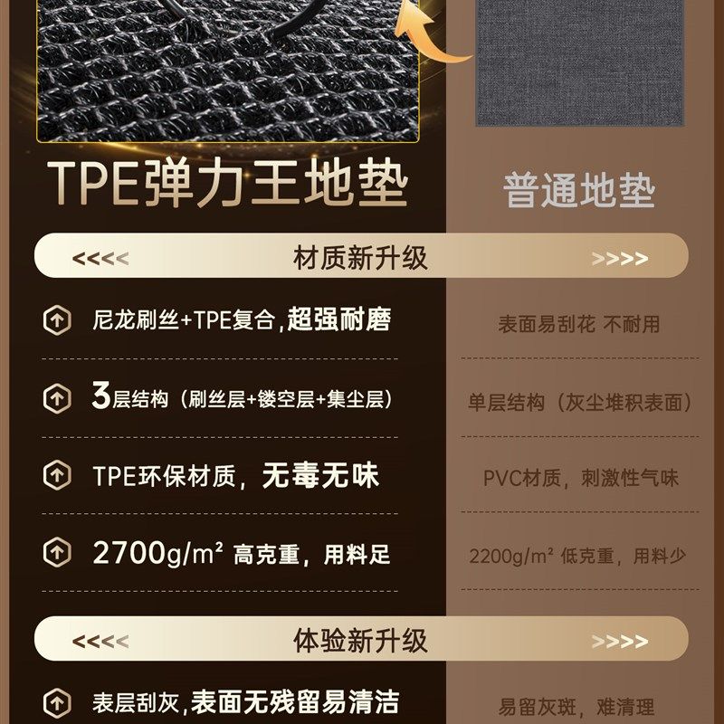 入口地板垫2025新入口门垫经典防滑和抗污入口地毯门垫,居家布艺,入户地垫,淘宝优惠券,粉丝福利购,淘宝优惠卷