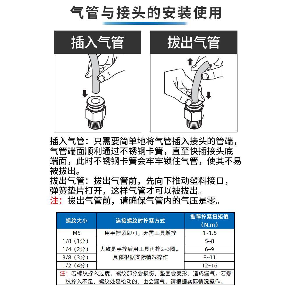 气动快速接头内螺纹直通PCF6-01/8-02/10-03/12-04气管快插内牙