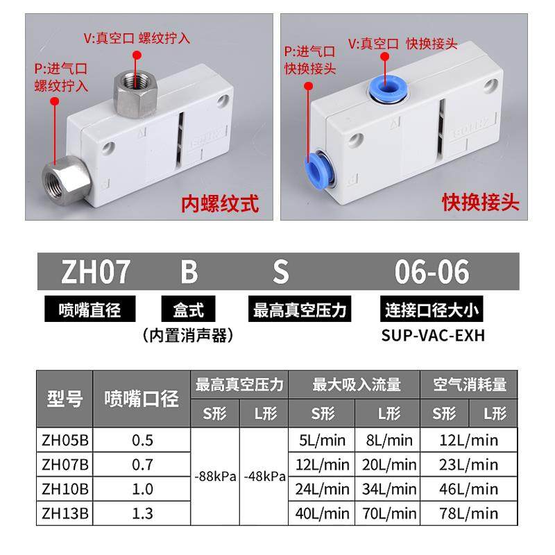 气动真空负压发生器大吸力流量ZH10B07BL13B/BS10-06-06-08-01-02