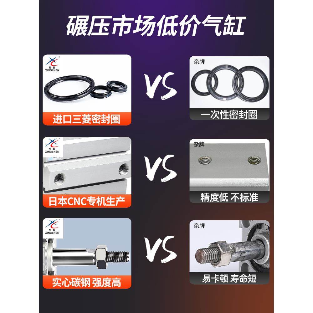 星辰小型气动薄型气缸SDAS16/12/32/20/40-10B*15BX25BX35*45外