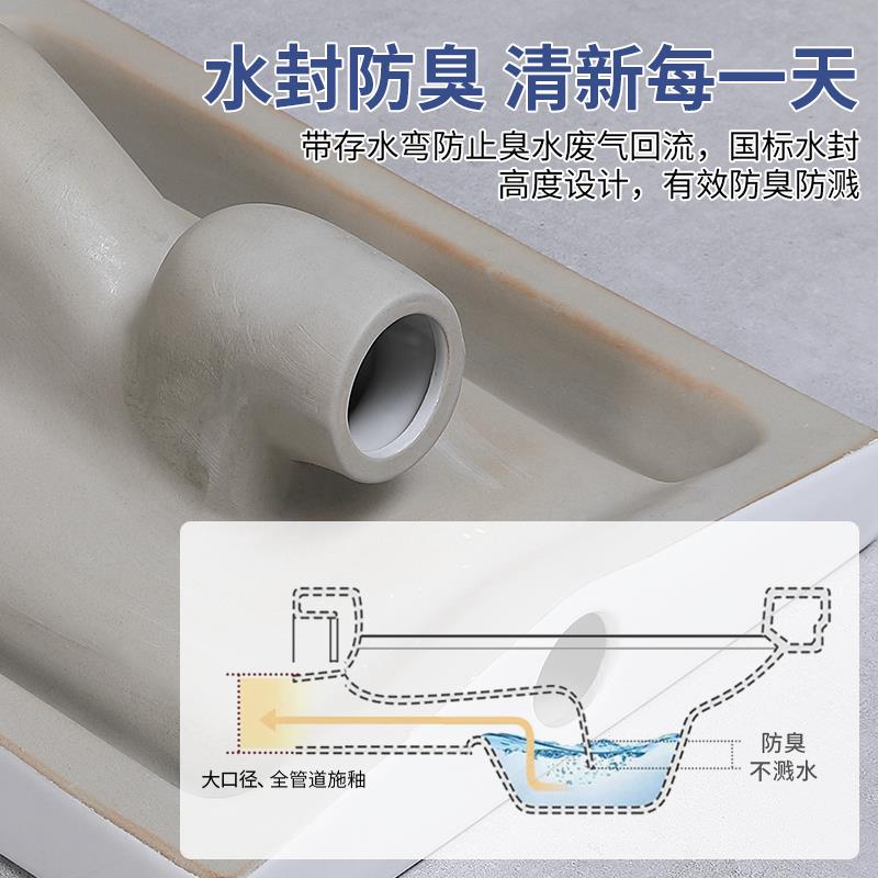 后横排水蹲便器蹲坑式超薄18cm带存水弯蹲厕蹬便器侧排左右排便盆