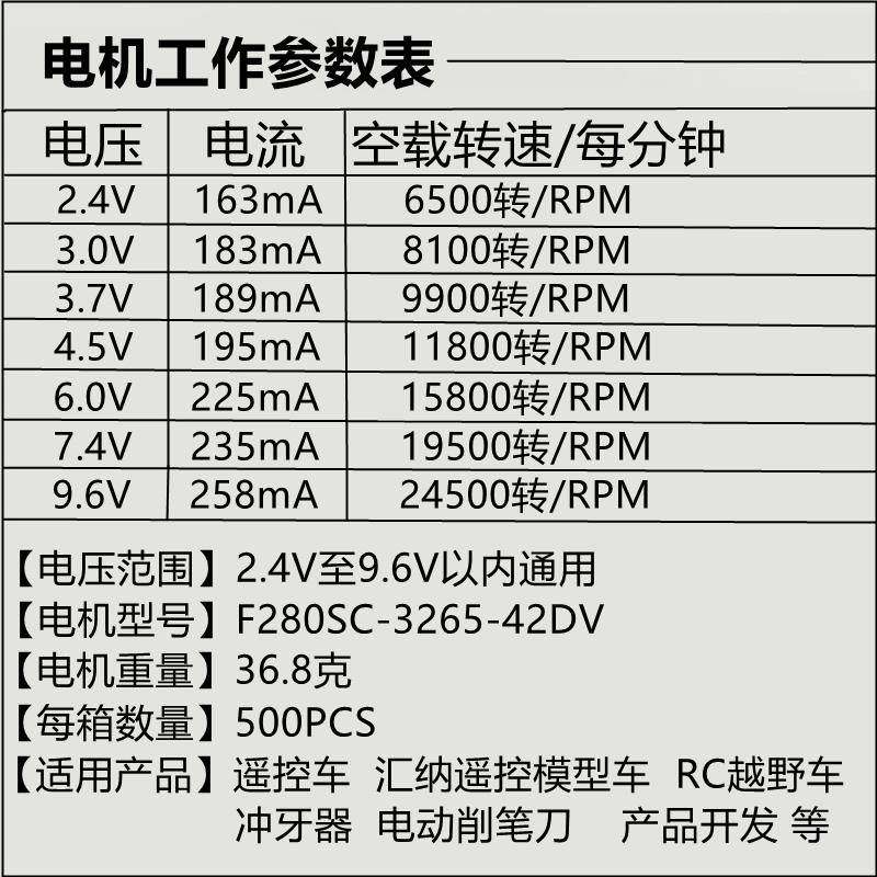 F280高速电机高扭矩强磁碳刷遥控车模型车削笔刀洗牙器洗鼻器马达