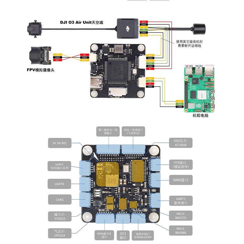 CORVON科云飞塔H743穿越机飞控无人机飞控套件电调一体模块主板