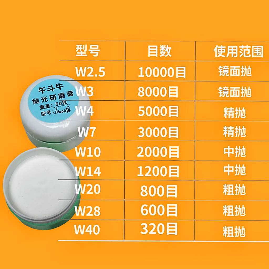 抛光研磨膏 不锈钢 玉器 模具 五金 硬质工件镜面抛光去痕打磨