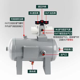 VBA40A 气动增压阀VBA10A VBA20A 04气缸气体增压泵储气罐