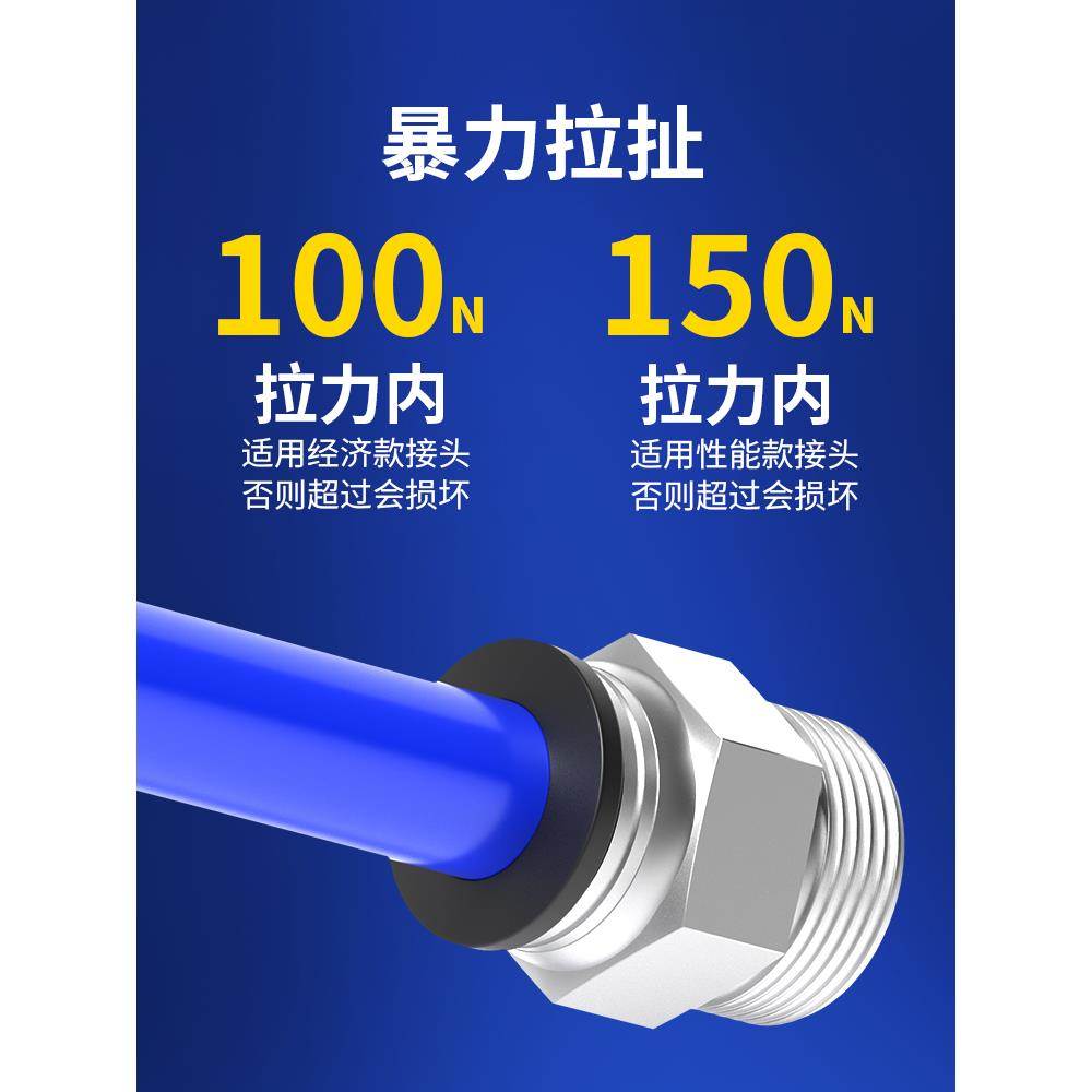 气管快速接头带螺纹快插快接直通PC6-02气动元件8mm气缸配件大全