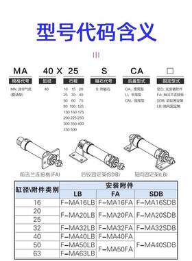 亚德客气动MA不锈钢迷你气缸16/20/25X10*15X30X40X50X60X75SCA/U