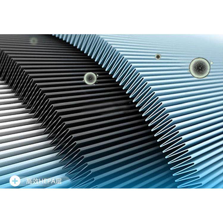 适配IAM空气净化器滤芯800/770/780/580/850/830F过滤网X5静电棉