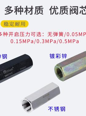 S6A1.0液压S8A2管式S10A3止逆阀S15A52 S20A22B S25A31 S30A S10P