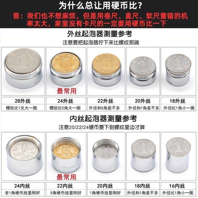 水龙头防溅头起泡器过滤嘴网出水嘴节水器厨房面盆水龙头内芯配件