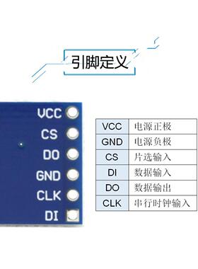 W25Q80/16/32/64/128存储芯片8/16/32/64/128Mb闪存模块