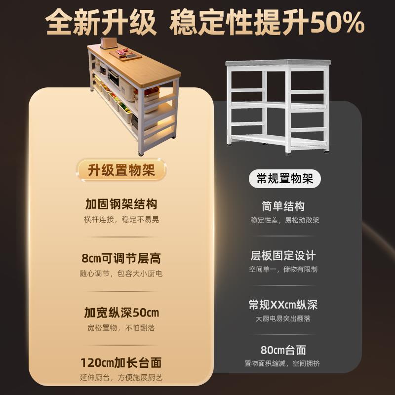 厨房置物架延长台面切菜工作台落地多层收纳架微波炉多功能货架淘