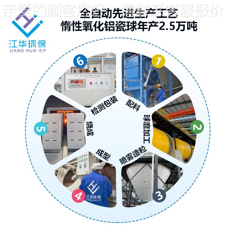 江JH华T30硫HT305型5型脱硫剂石脑油天然气合成气变气精脱换装置