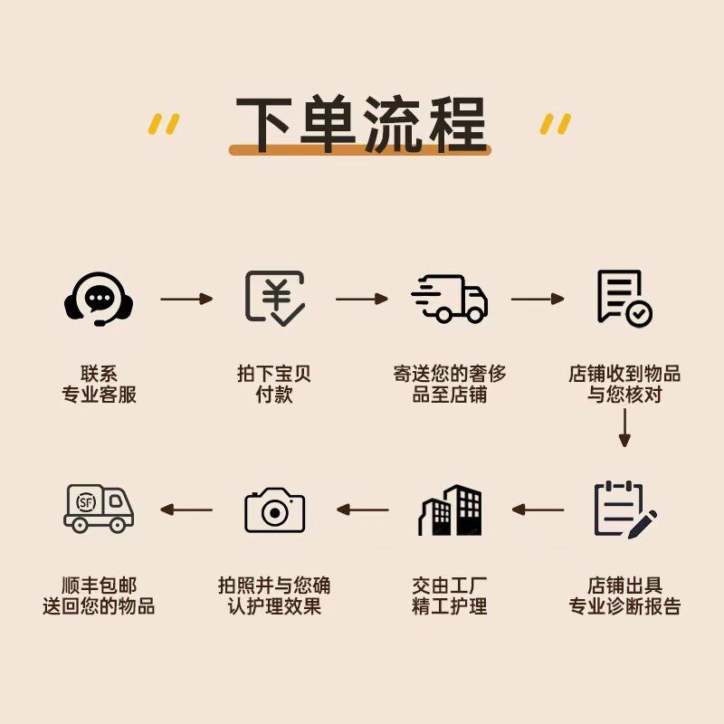 修鞋高跟改低跟换鞋底修覆翻新改造补伤补色改鞋头后跟磨损修覆