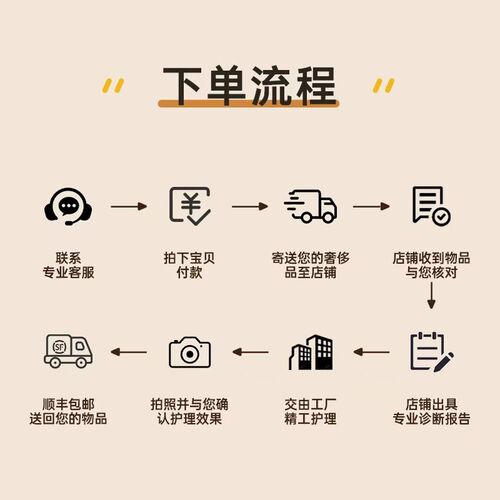 修鞋高跟改低跟换鞋底修覆翻新改造补伤补色改鞋头后跟磨损修覆