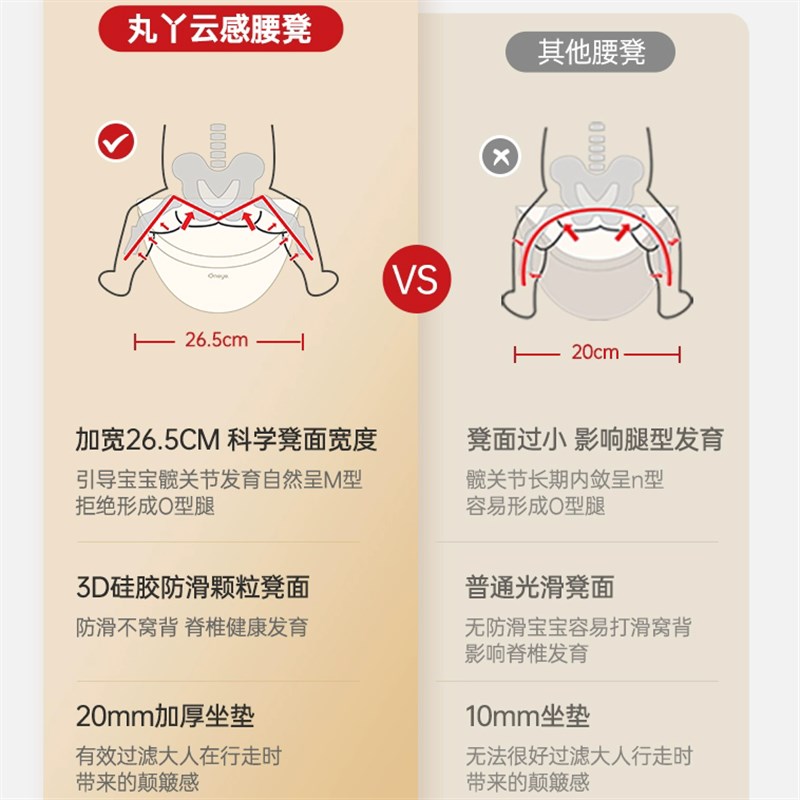 丸丫云感腰凳婴儿轻便四季宝宝背带二合一透气坐凳抱抱托抱娃神器