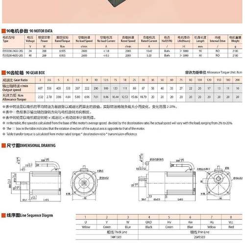 90无刷895直流0减速电机比24V减闸速比3-20扭矩1.6-20N.m 门减速