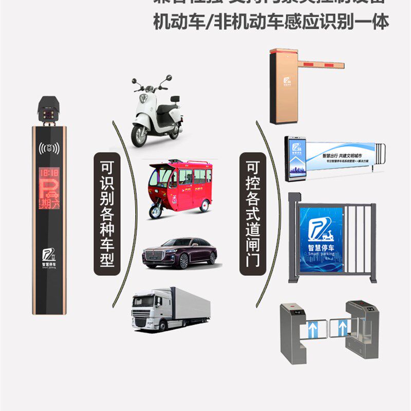 非机动车管理系统电动车收费远距离感应通道快速免刷卡自动通行