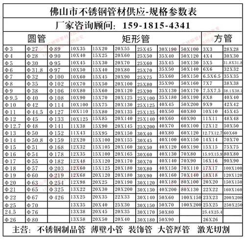 需定制201不锈钢方管304圆管矩形管特大管316L卫生拉丝焊接激光木