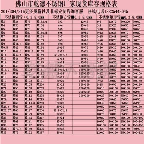 需定制国标 304 201 304不锈钢方管 圆管矩形管装饰管不锈钢空心