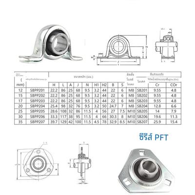 外球面立式钢板冲压轴承座 UC SBPP203 204 205 206 207 208 209