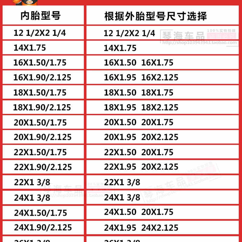 正新自行车内胎16/1j8/20/22/24/26X1 3/8/1.50/1.75/1.95/2.125