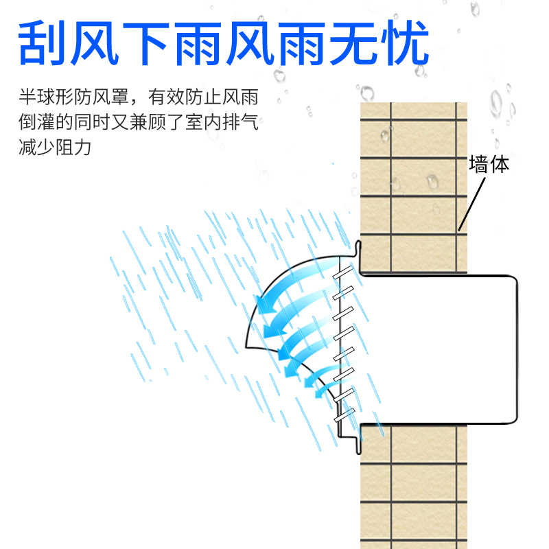 304不锈钢风帽油烟机排烟管外墙出风口穿墙防风 雨排风通风加长罩