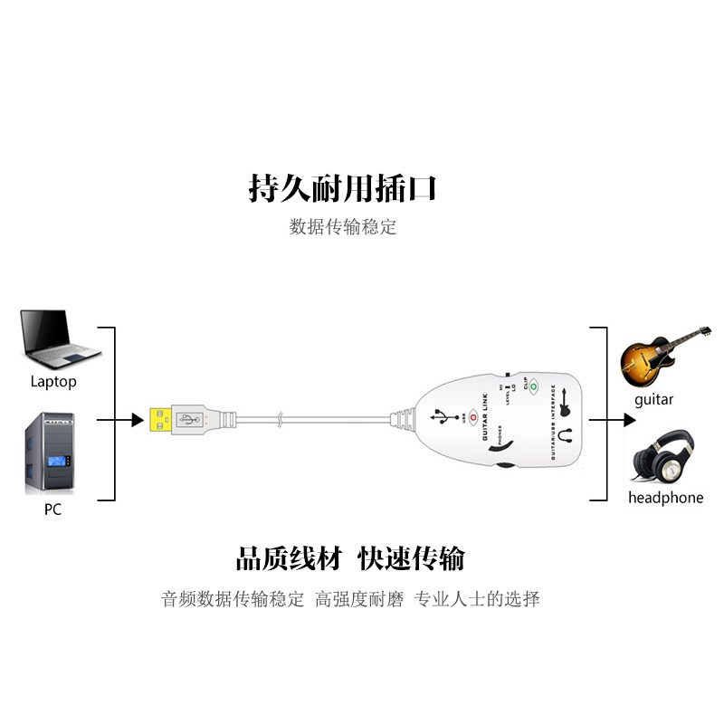 Guitar USB GUITAR LINK 吉他声卡USB音频接口 吉他电脑USB连接线
