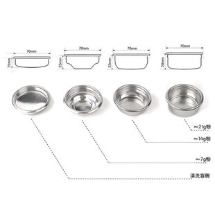 碗通用双杯不锈钢盲58mm份半自动咖啡机碗单 清洗粉 手柄网配件