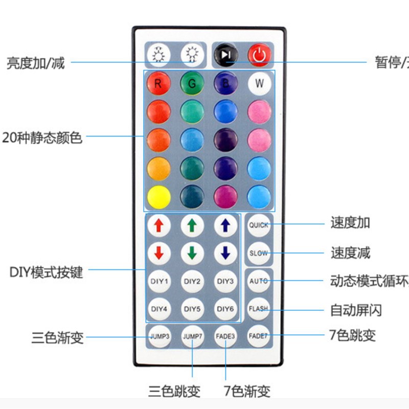 RGB七彩四线控制器灯带灯条灯板模组变色渐变屏闪跳变铝壳12V24伏