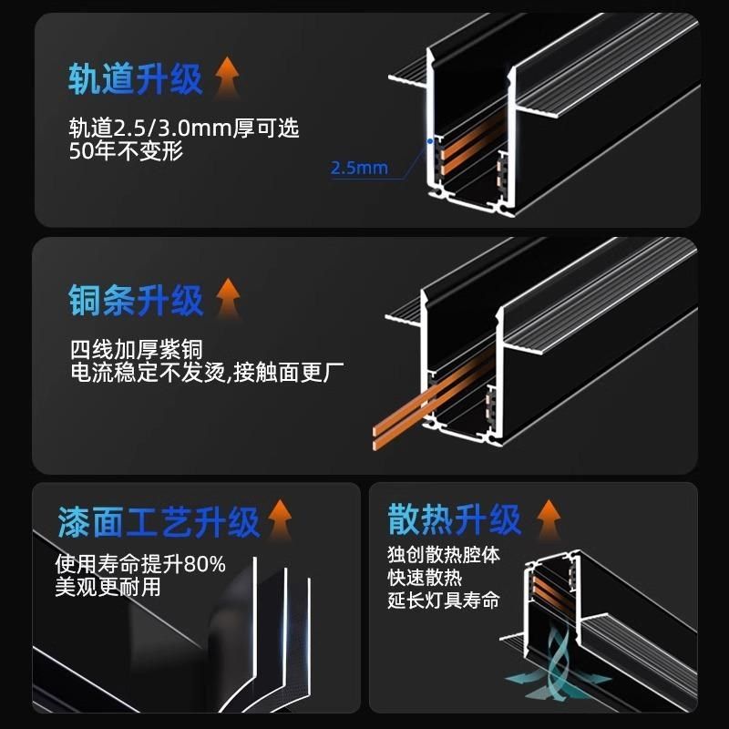 三色变光磁吸轨道灯套餐嵌入式无边框无主灯客厅照明智能led线灯,家装灯饰光源,轨道磁吸灯,淘宝优惠券,粉丝福利购,淘宝优惠卷