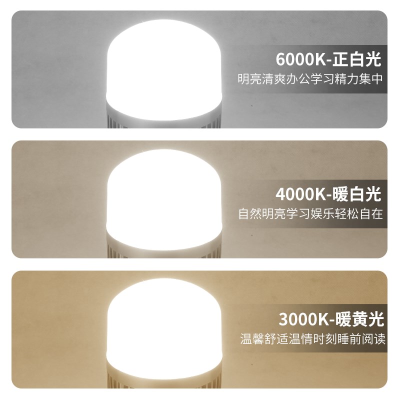 全光谱带风扇工矿灯工厂照明E27E40铝壳大功率led灯泡高显色Ra98
