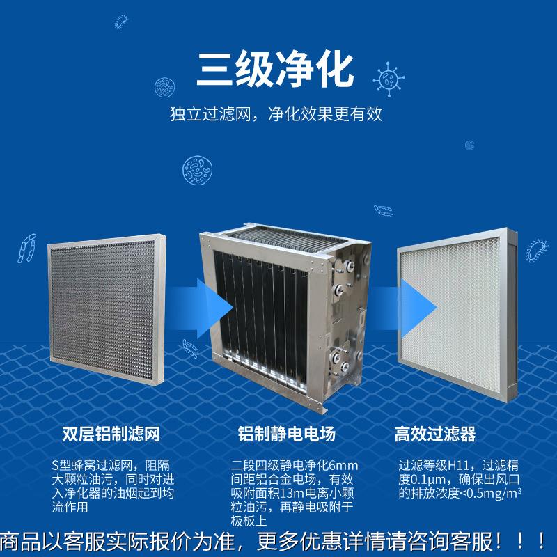 工油业静电塑净烟化器冷镦机热处理熔铝DWO炉料造粒高温废气净化