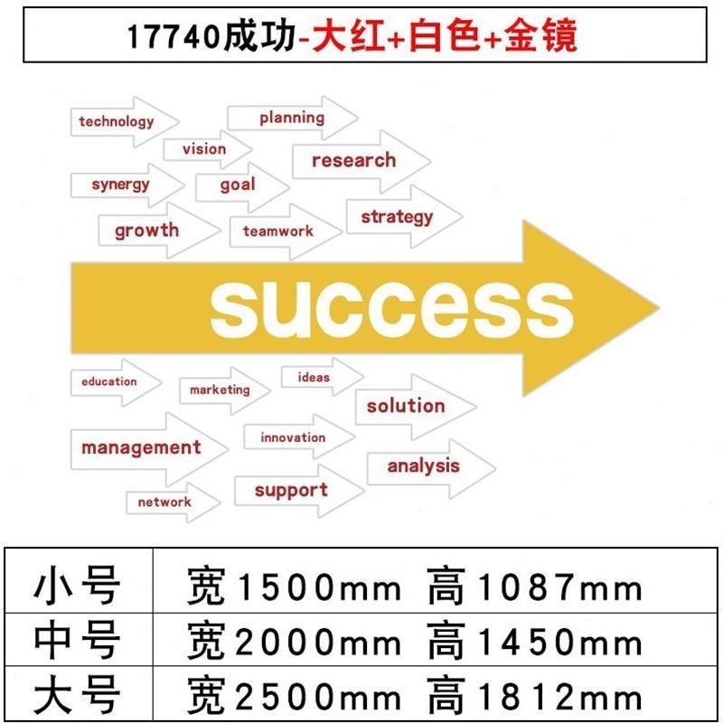 企业文化激励志墙贴纸公司标语会议办公室装饰背景墙面布置英文字