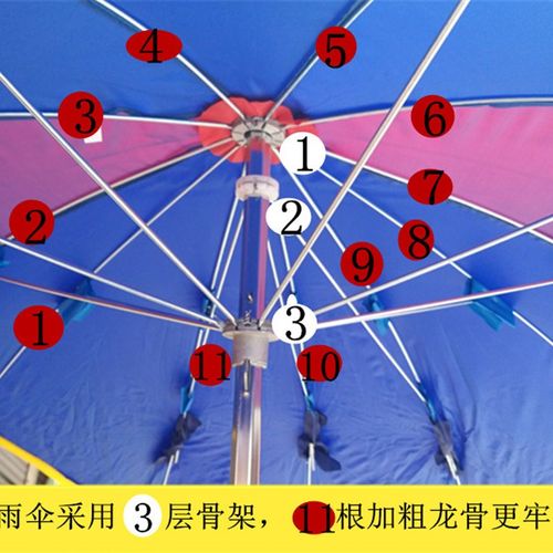 摩托车伞雨棚三轮车电动车遮阳雨伞防晒太阳伞超大加厚雨篷怀云牌