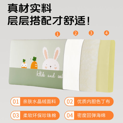 儿童牀头软包靠背榻榻米防撞牀头靠垫套罩牀头靠背软包自粘可拆洗
