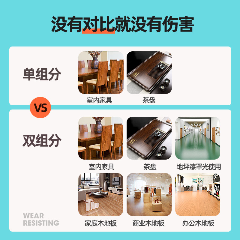双组份高硬度PU清漆家具茶盘木地板罩光漆透明抗划防水环保油漆