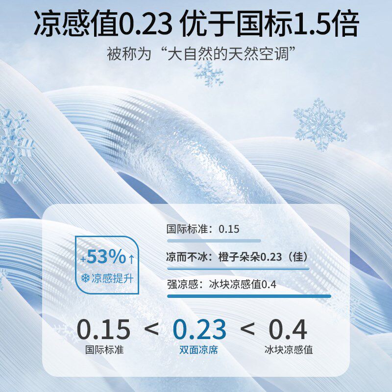 婴儿摇篮凉席新生儿宝宝睡篮双面藤席子推车躺垫软席夏季凉垫定制