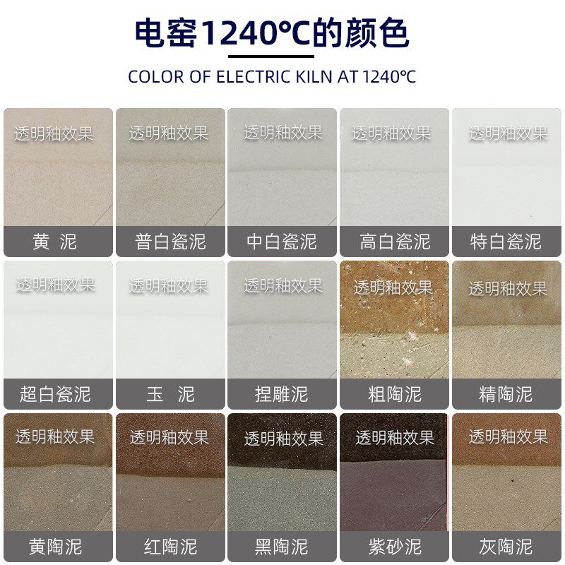 陶泥手工制作陶土diy高白瓷泥塑形免烧雕塑泥紫砂泥陶艺粘土泥料