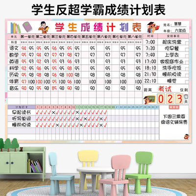 现货速发可擦写学生成绩表学习打卡计划表墙贴儿童逆袭奖罚作息时