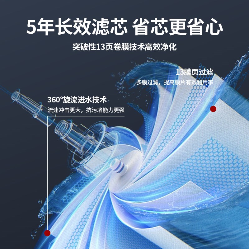 cicot斯科特 净水器滤芯RO反渗透1200G净水器5年长效RO膜PCR耗材