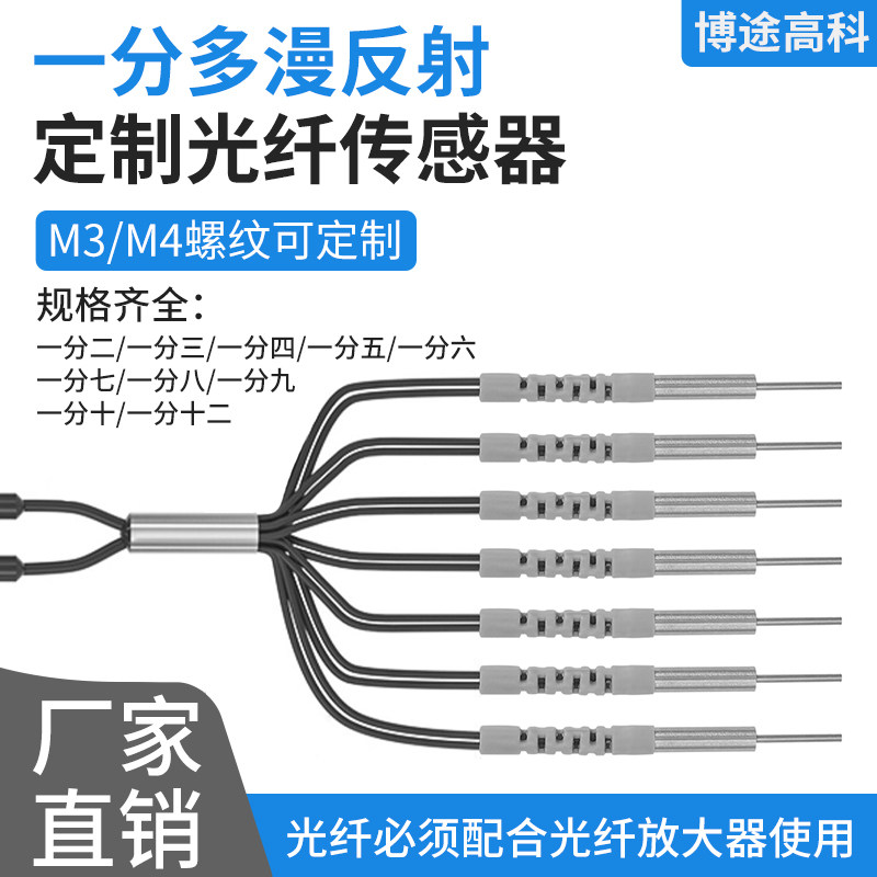 一分2四六八多组多头光纤