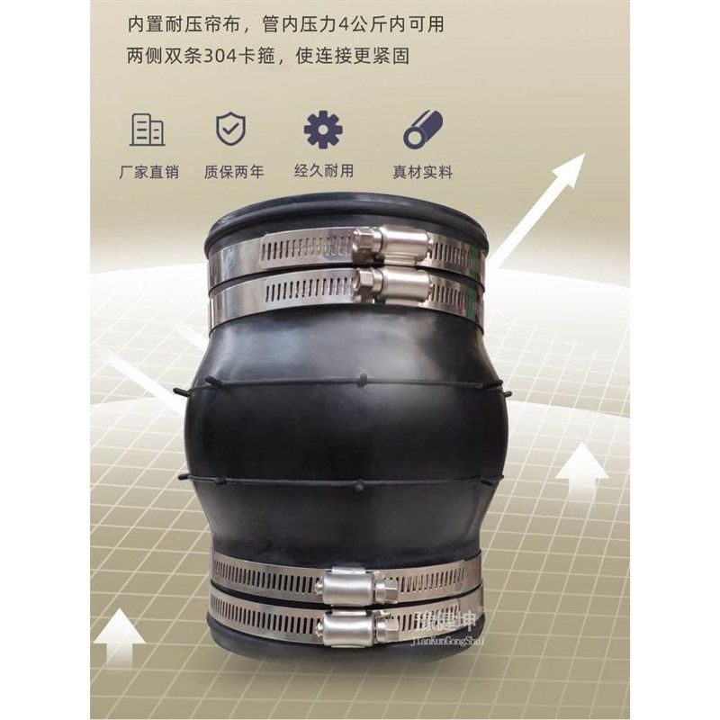。卡箍式橡胶软接i头 PE快速接头304抱箍柔性胶管110PVC下水管接
