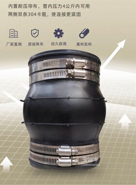 。卡箍式橡胶软接i头 PE快速接头304抱箍柔性胶管110PVC下水管接