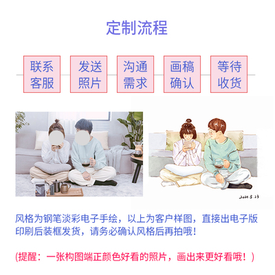 全家福绘画水彩照片转手绘卡通头像定制家人情侣结婚请柬画像礼物