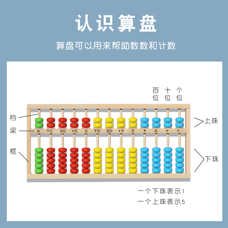 实木算盘小学生幼儿园珠心算儿童计数器数学算数运算学习用品教具