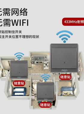 灰色无线遥控开关面板免布线w220V智能电灯具家用双控随意贴卧室
