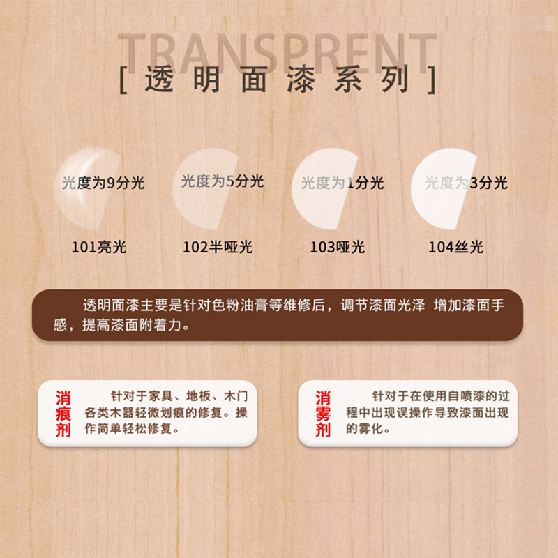 木器自喷漆透明无痕面漆家具底漆消痕剂消雾剂光油透明清漆自喷漆