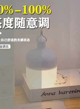 暖光夜市摆摊氛围灯户外露营野营灯网红地摊充电照明灯暖黄色挂灯