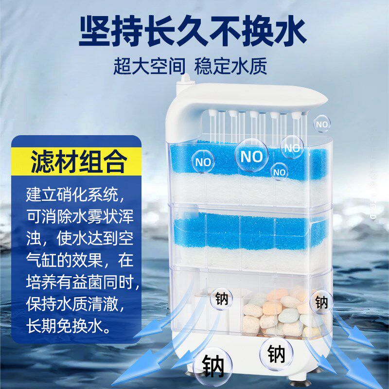 龟缸过滤器乌龟鱼缸过滤制氧一体机水泵低水位乌龟缸循环系统龟箱